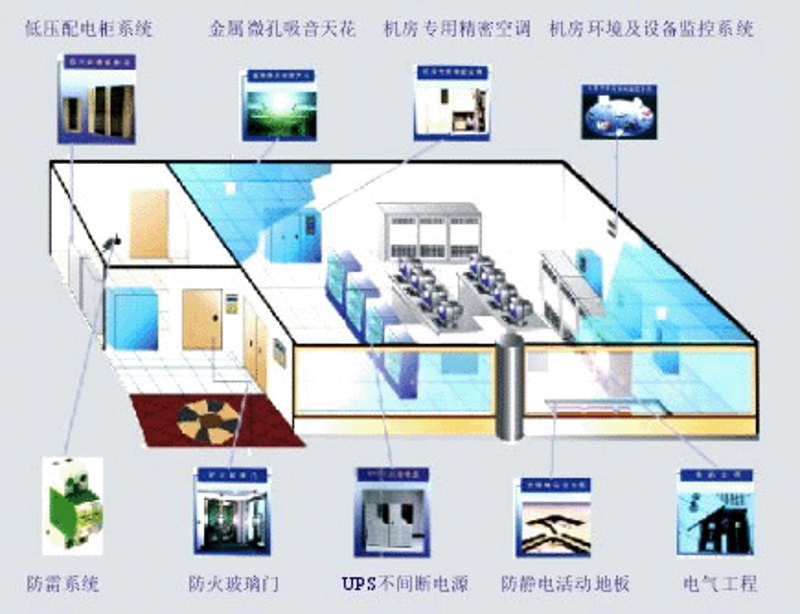 海口软件开发：城市信息化的助推器