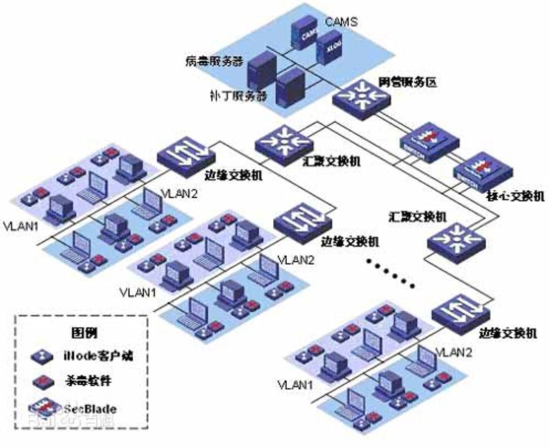 海口软件开发：打造移动时代的数字桥梁