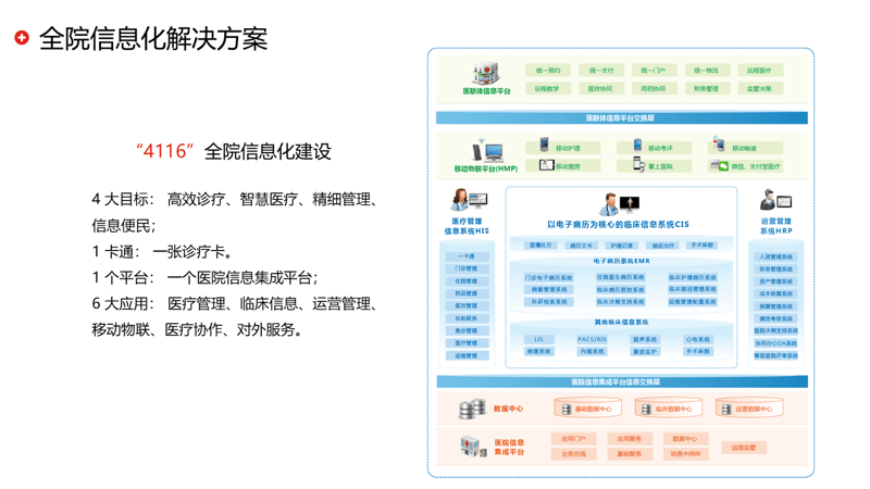 企业网站建设引领行业新风尚