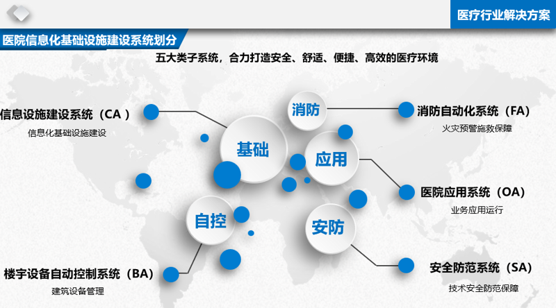 微信小程序开发引领移动应用新时代