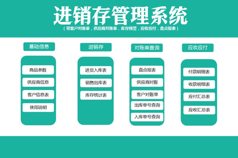 企业网站建设的重要性与趋势